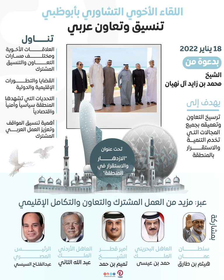 جانب من اللقاء التشاوري