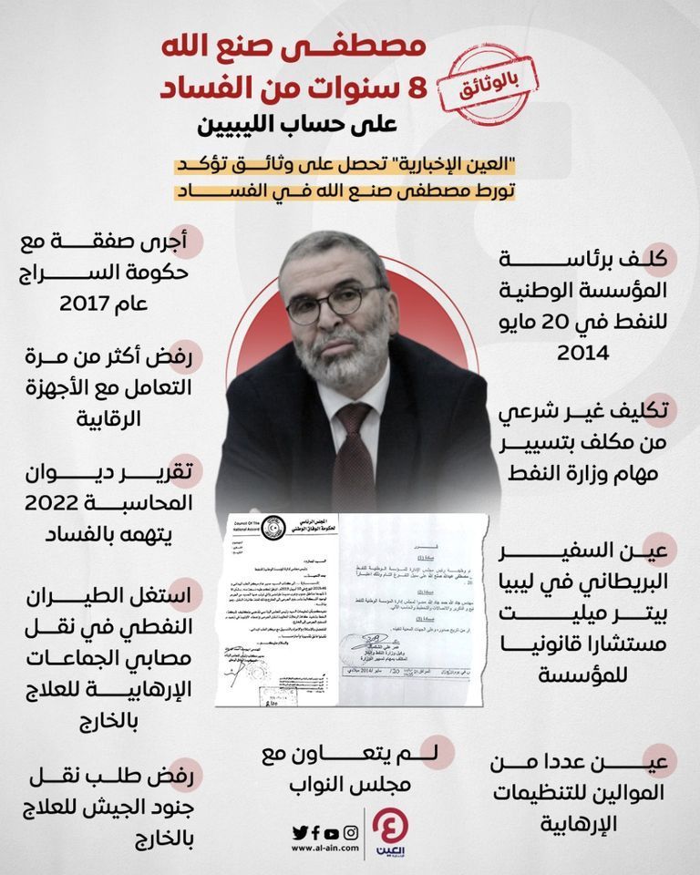 أحد حقول الغاز في ليبيا