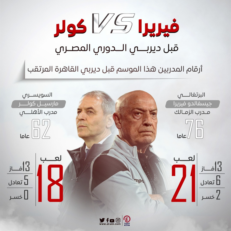 جيسفالدو فيريرا