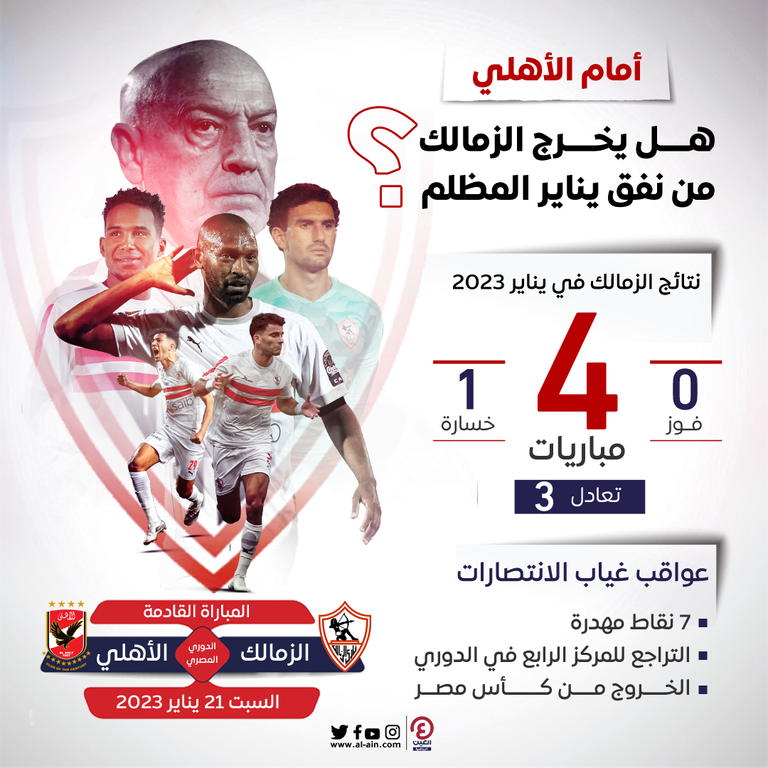 محمود عبدالمنعم كهربا