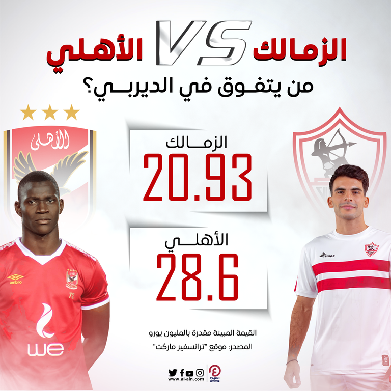 محمود عبدالمنعم كهربا