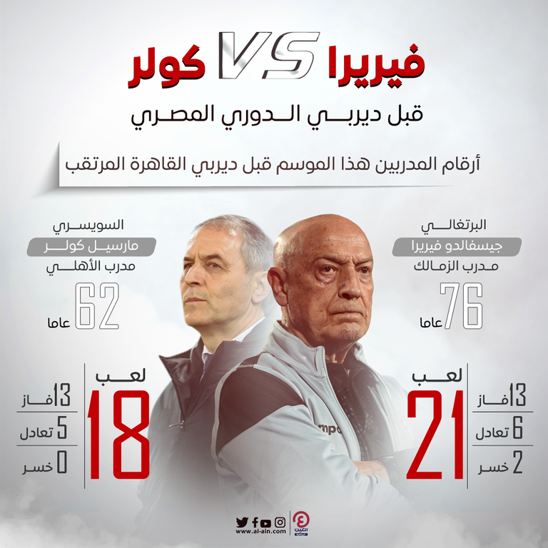 محمود عبدالمنعم كهربا