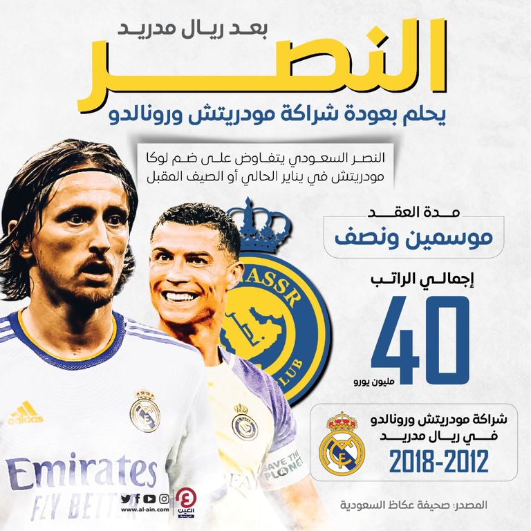 لوكا مودريتش