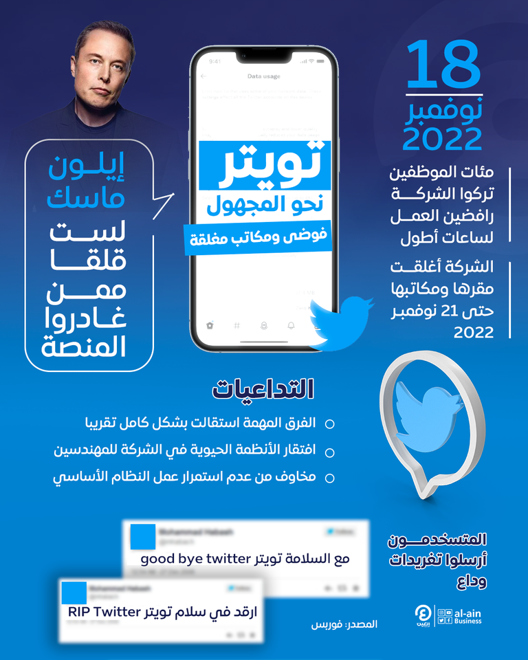 عمالقة التكنولوجيا.. تسريحات موظفين من كل صوب
