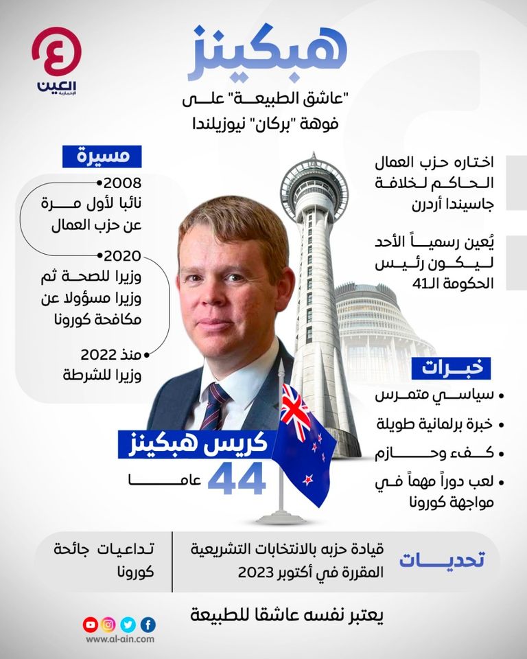 كريس هيبكنز خلال أداء اليمين الدستورية- أ.ف.ب