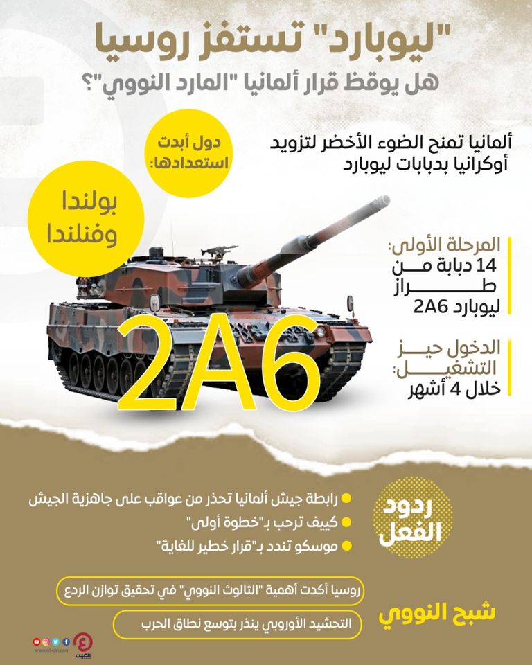 دبابة ليوبارد 2 بقاعدة مونستر العسكرية في ألمانيا