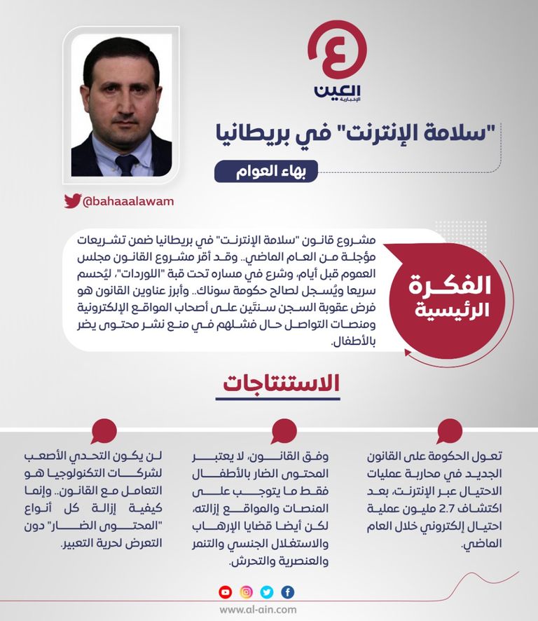 بهاء العوام