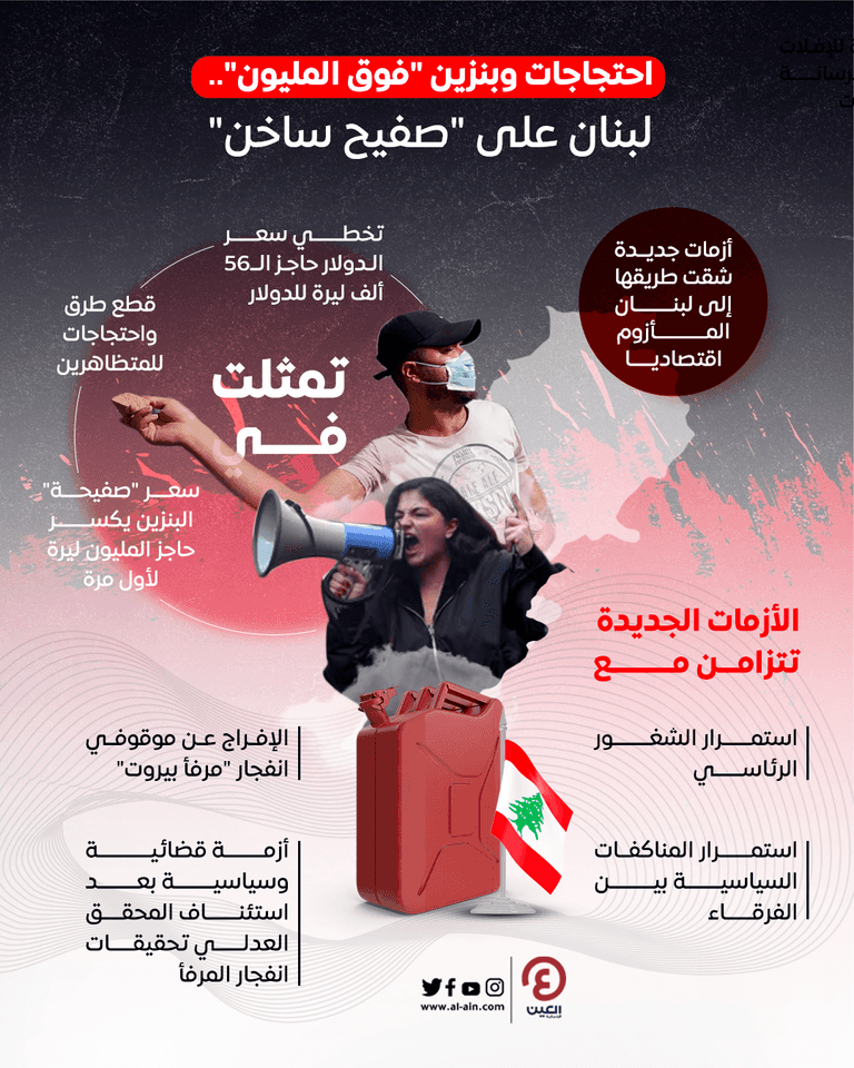 لبنان لا يزال يعاني من الفراغ الرئاسي