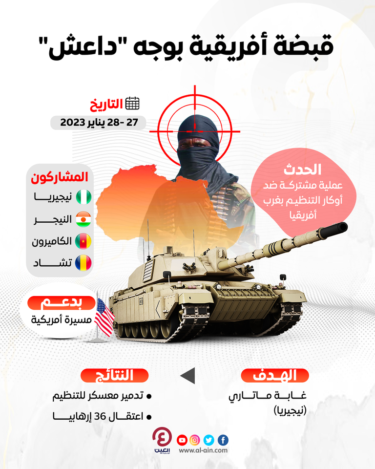 عملية مشتركة ضد أوكار داعش بغرب أفريقيا