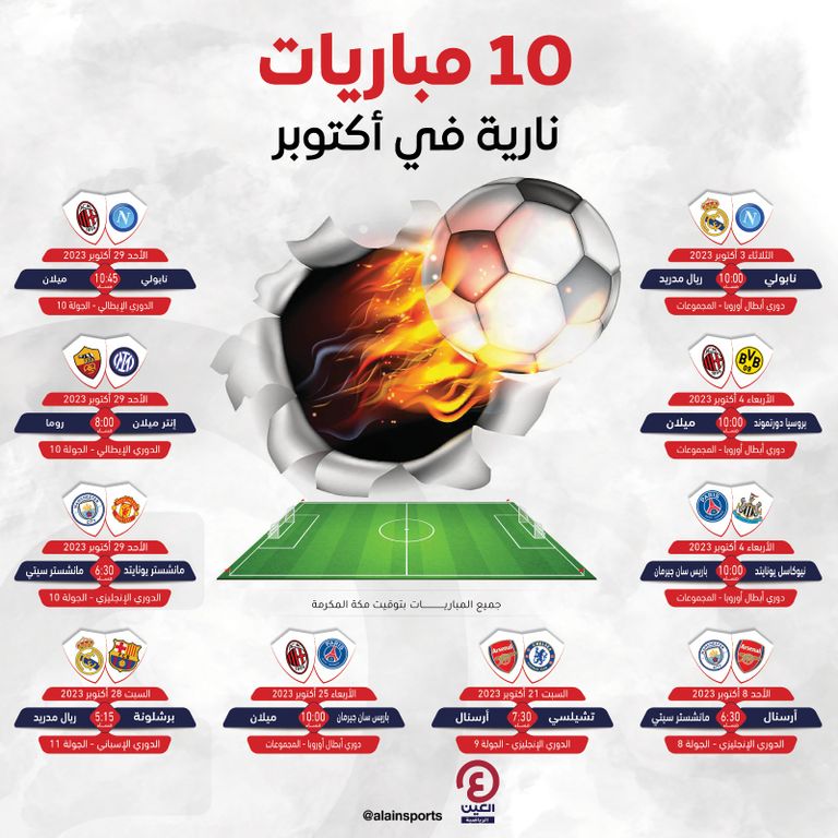 10 مباريات نارية في أكتوبر