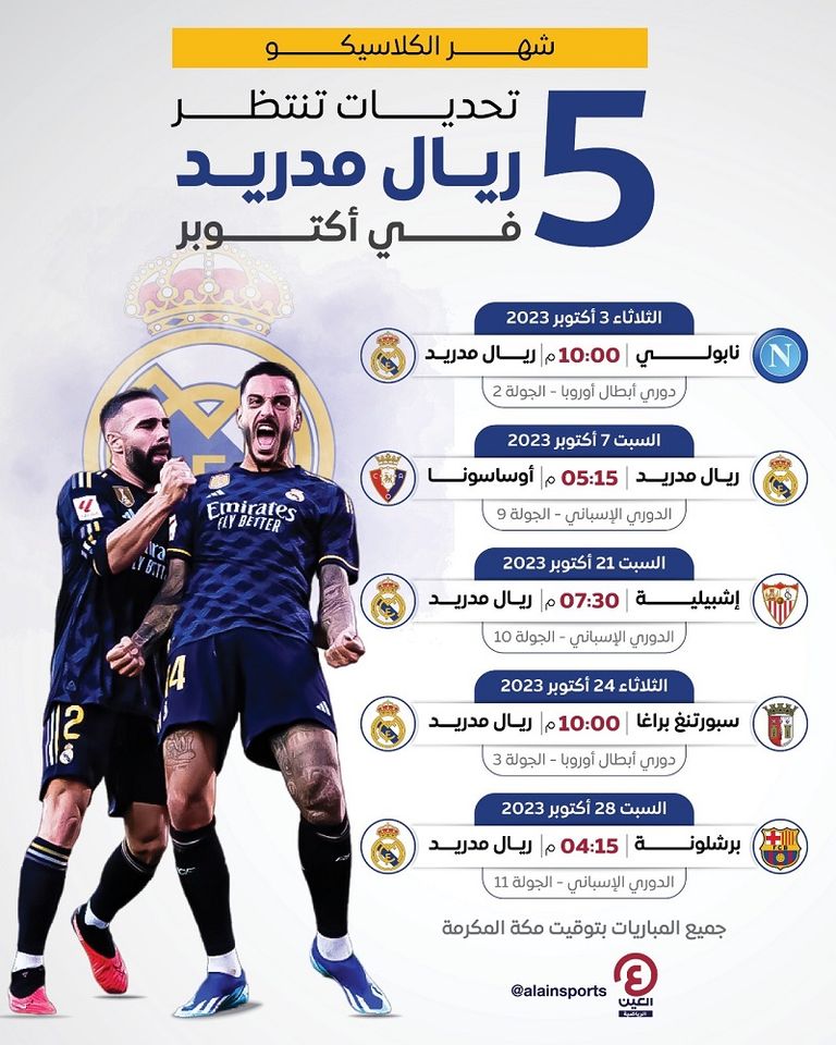 مباريات ريال مدريد في أكتوبر ريال مدريد وبرشلونة