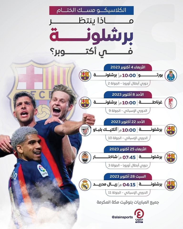 مباريات برشلونة في أكتوبر برشلونة الإسباني