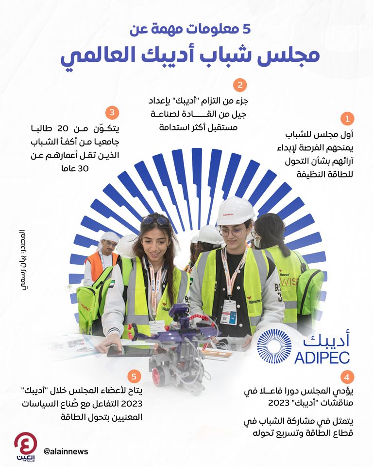 5 معلومات مهمة عن مجلس شباب أديبك العالمي 5 معلومات مهمة عن مجلس شباب أديبك العالمي