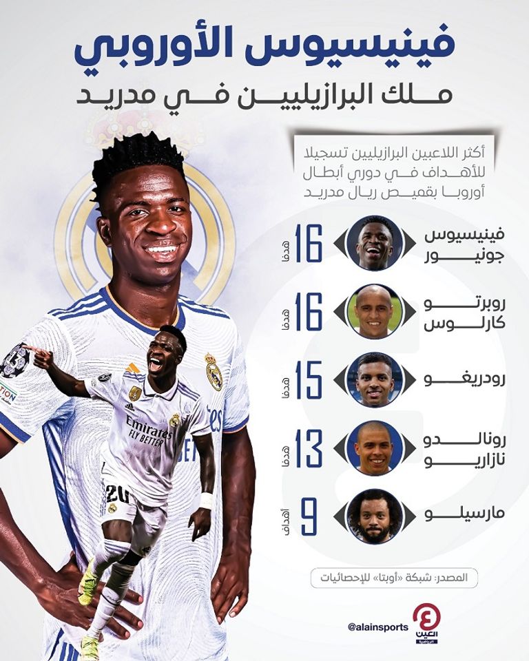 مباراة نابولي وريال مدريد