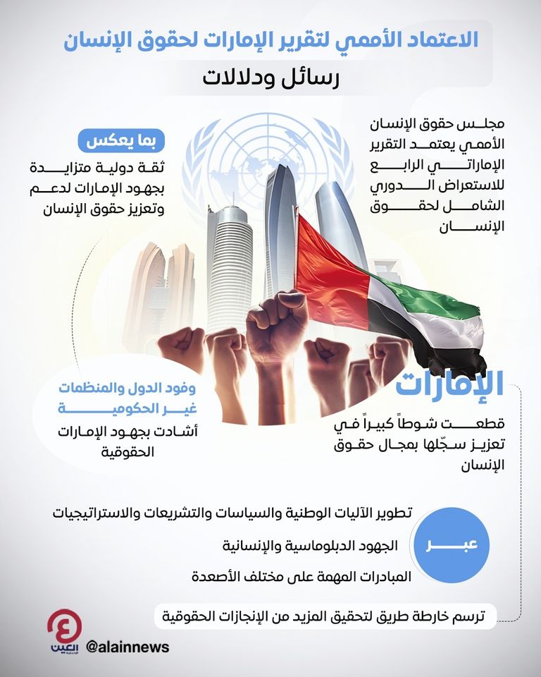 جهود إماراتية رائدة لدعم حقوق الإنسان محليا ودوليا