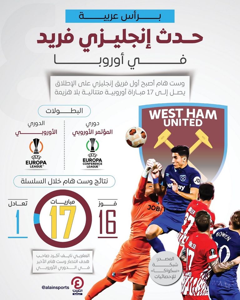 هدف نايف أكرد