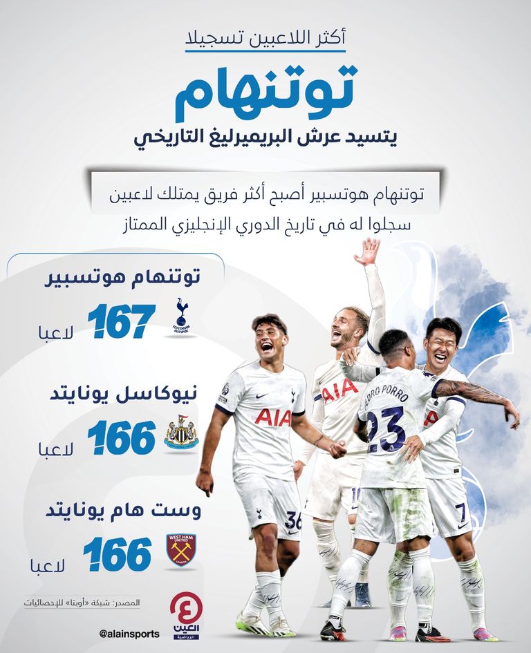 فريق توتنهام