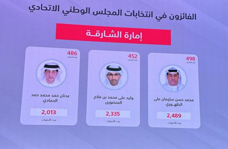 عبدالرحمن بن محمد العويس