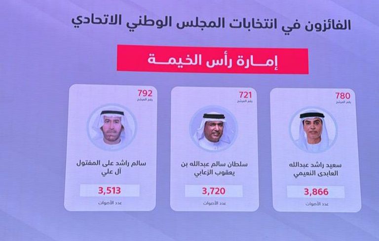 عبدالرحمن بن محمد العويس