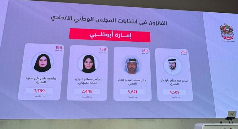 عبدالرحمن بن محمد العويس