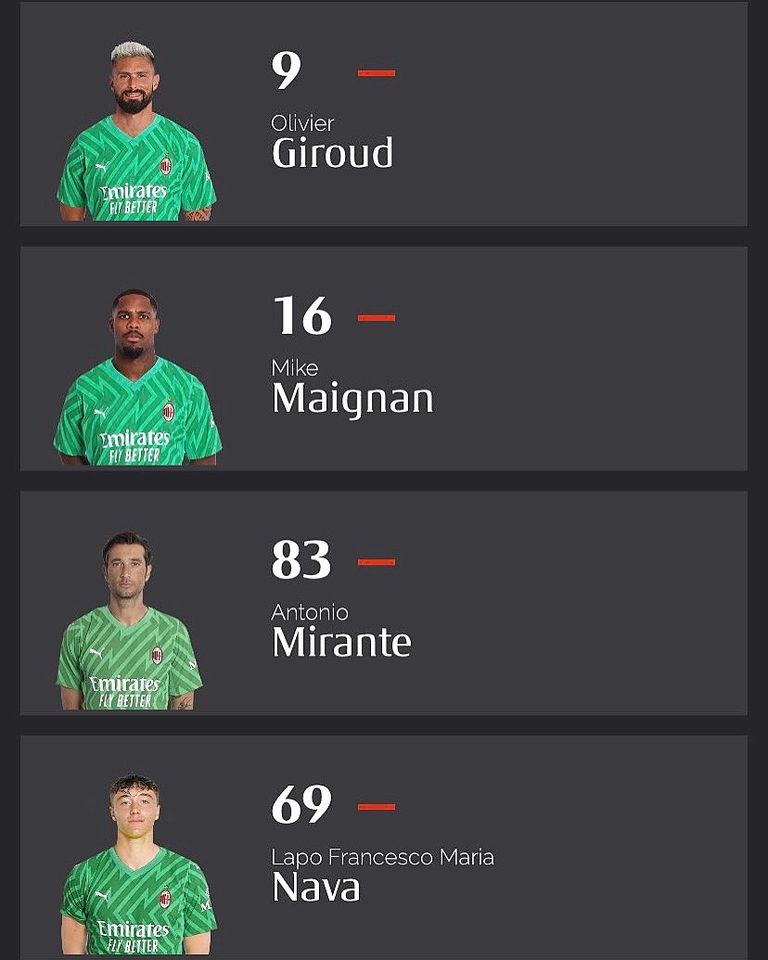 قائمة حراس ميلان أوليفييه جيرو مهاجم ميلان يرتدي قفازات حارس المرمى