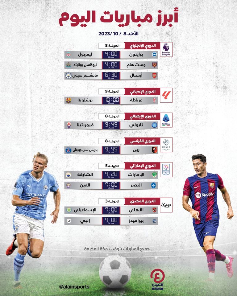 أرسنال ضد مان سيتي 