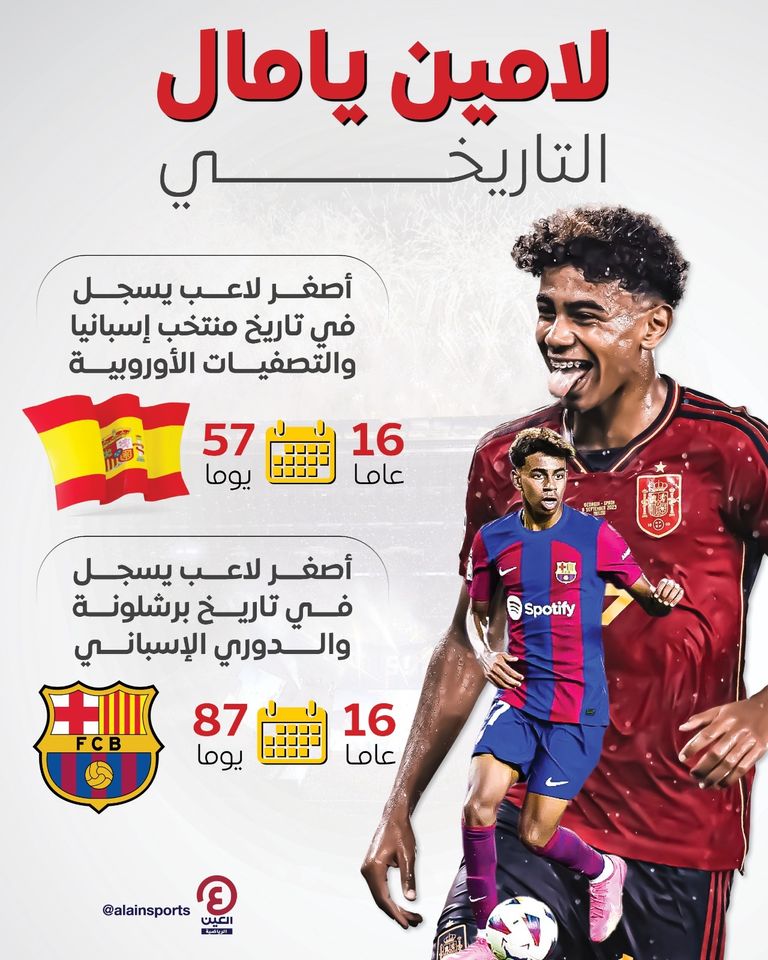 لامين يامال