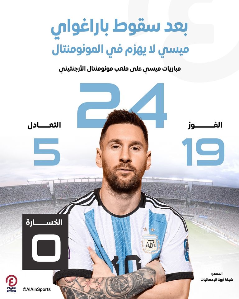 ليونيل ميسي