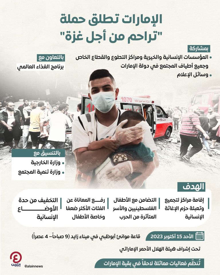 الشيخ محمد بن راشد آل مكتوم