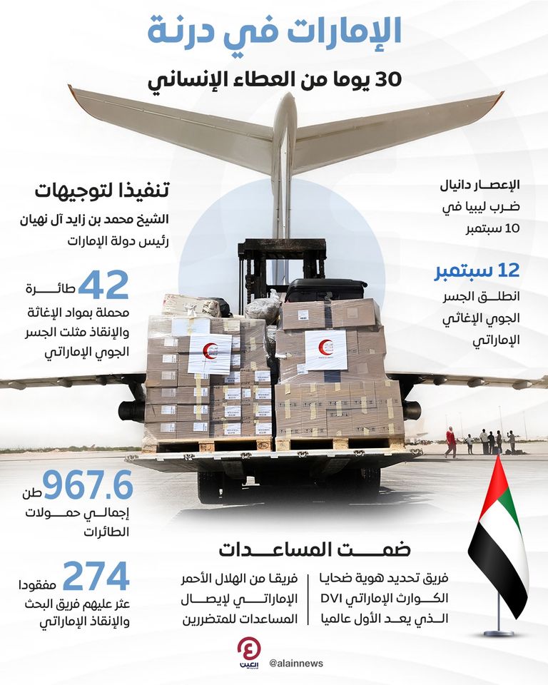 المساعدات الإماراتية بدرنة