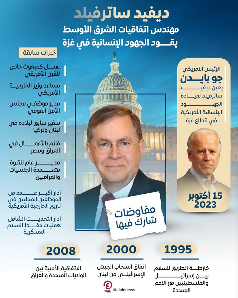 ديفيد ساترفيلد