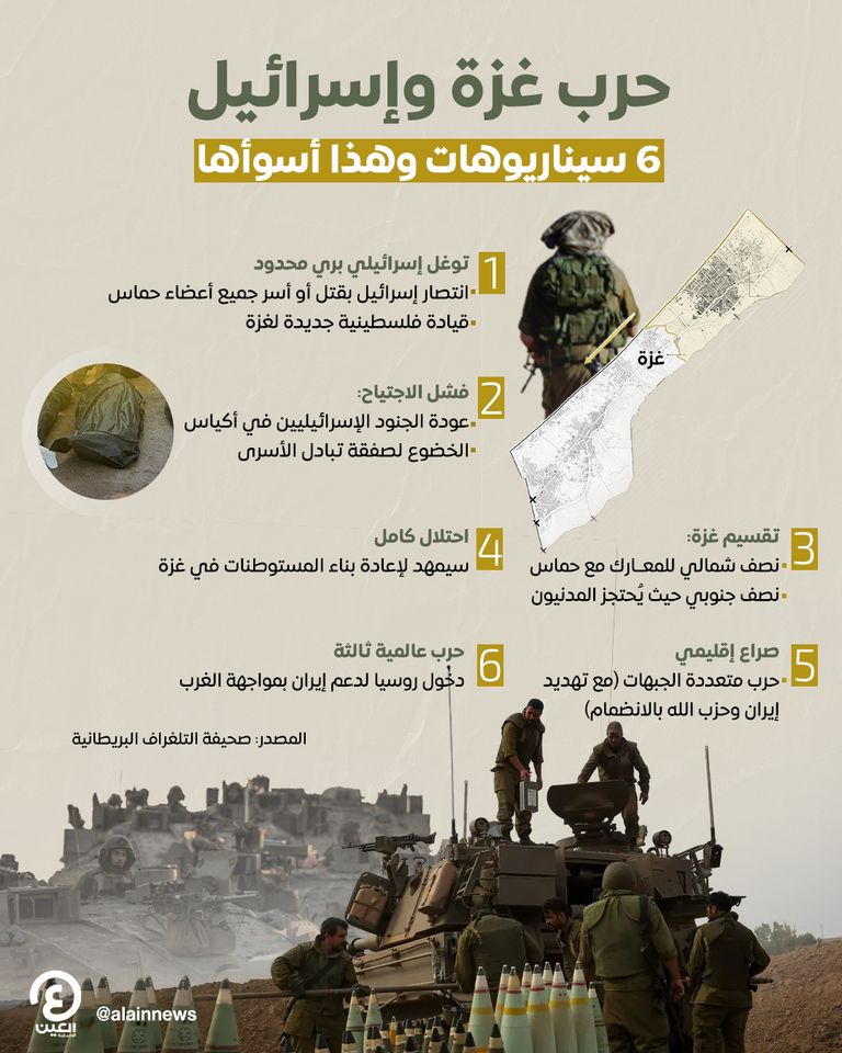 جنود إسرائيليون على دبابة قرب حدود غزة