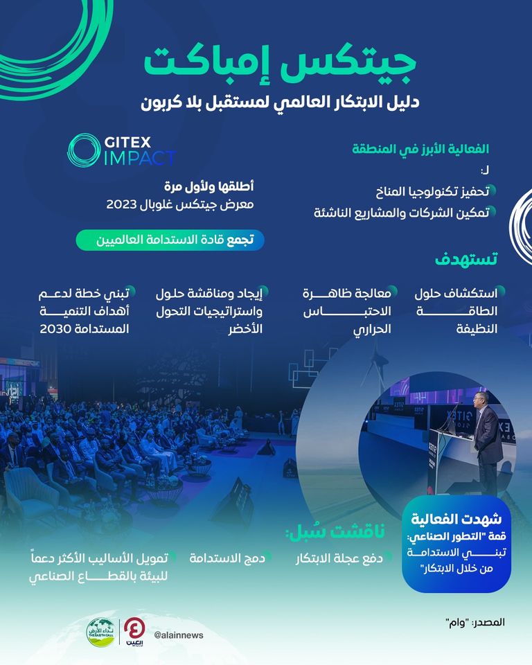 فعالية جيتكس إمباكت