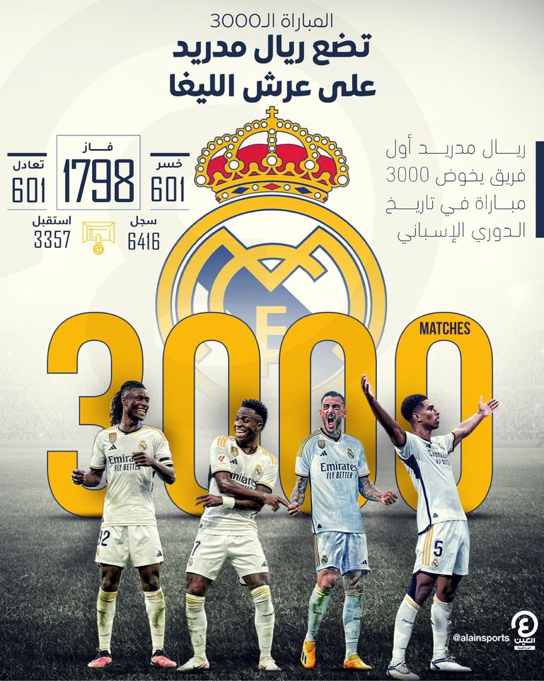 من مباراة إشبيلية وريال مدريد في الدوري الإسباني