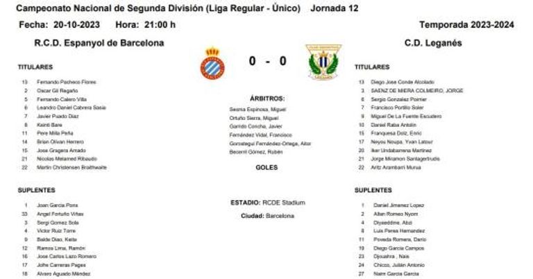 مباراة ليغانيس وإسبانيول مباراة ليغانيس وإسبانيول