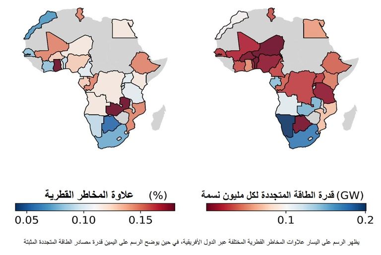 التمويل المناخي لا يصل للدول الأكثر احتياجًا