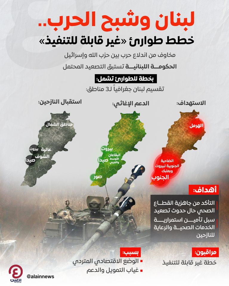 اللبنانيون يتخوفون من شبح المواجهة الكبرى بين إسرائيل وحزب الله