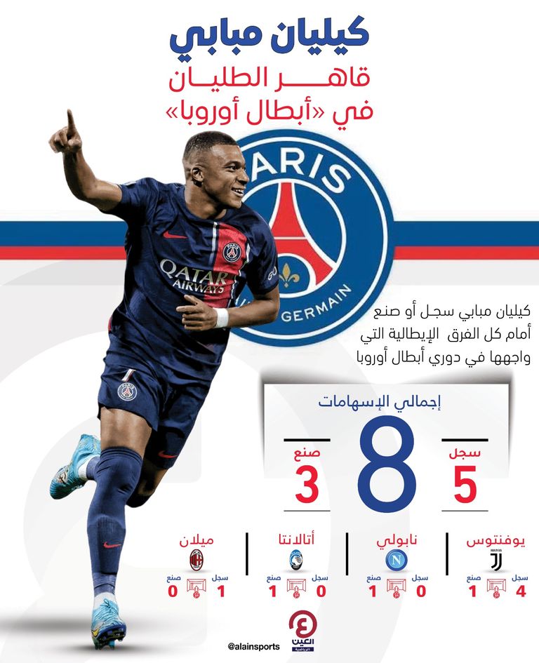 كيليان مبابي نجم باريس سان جيرمان الفرنسي