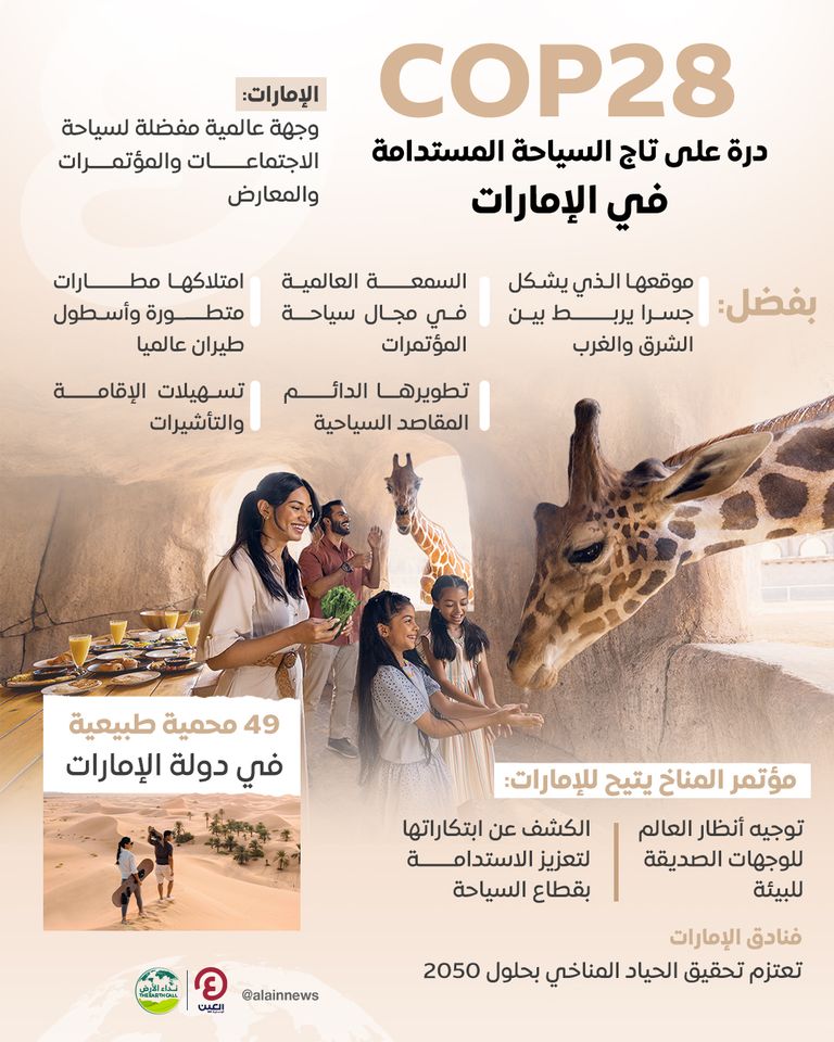 دولة الإمارات وجهة عالمية للسياحة المستدامة