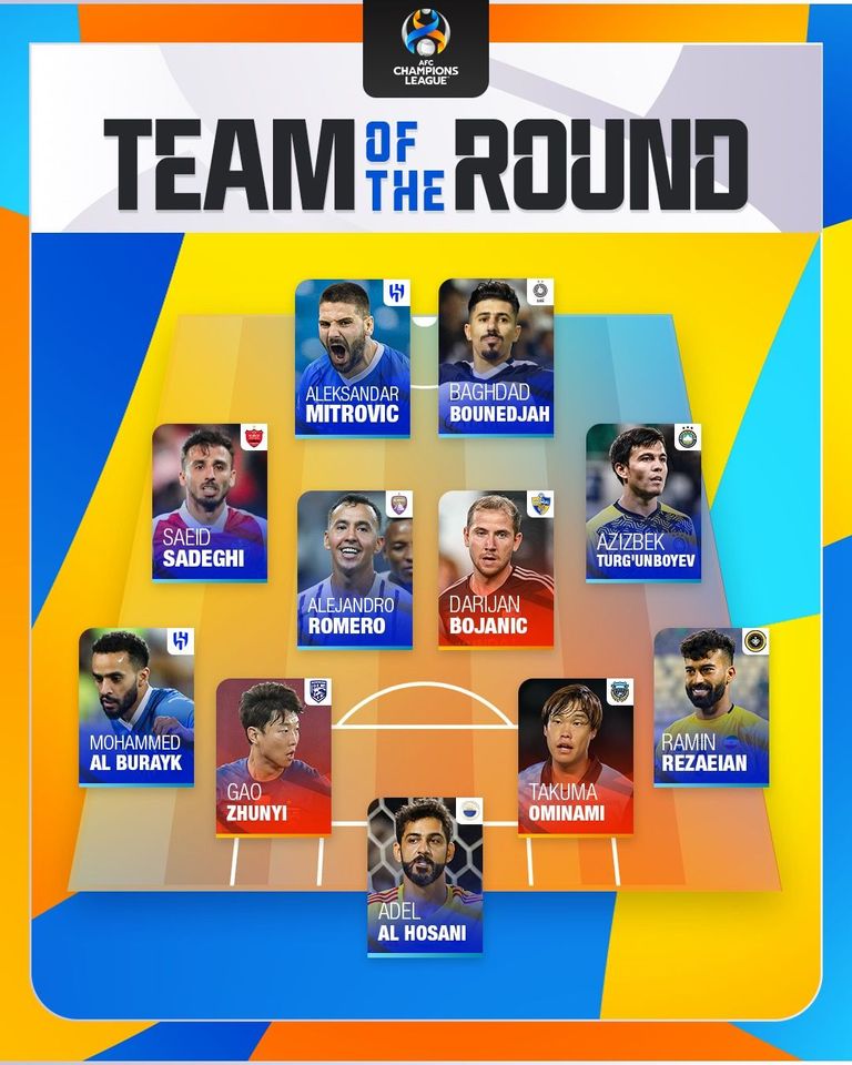 التشكيل المثالي للجولة الثالثة من دور المجموعات في دوري أبطال آسيا