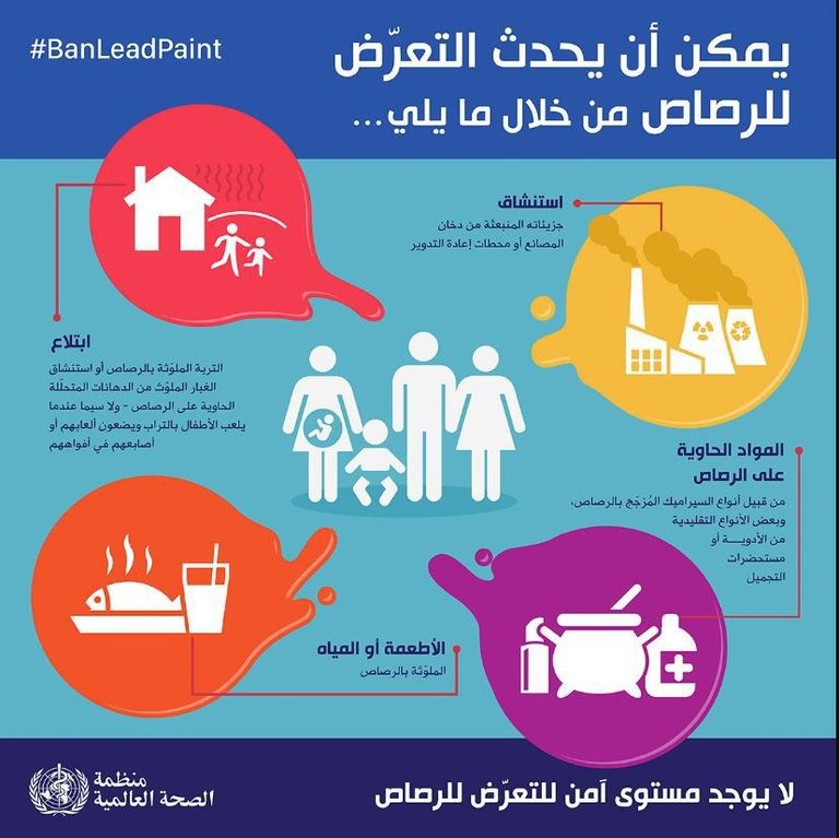 دهانات الرصاص تسبب مخاطر صحية بالغة للأطفال
