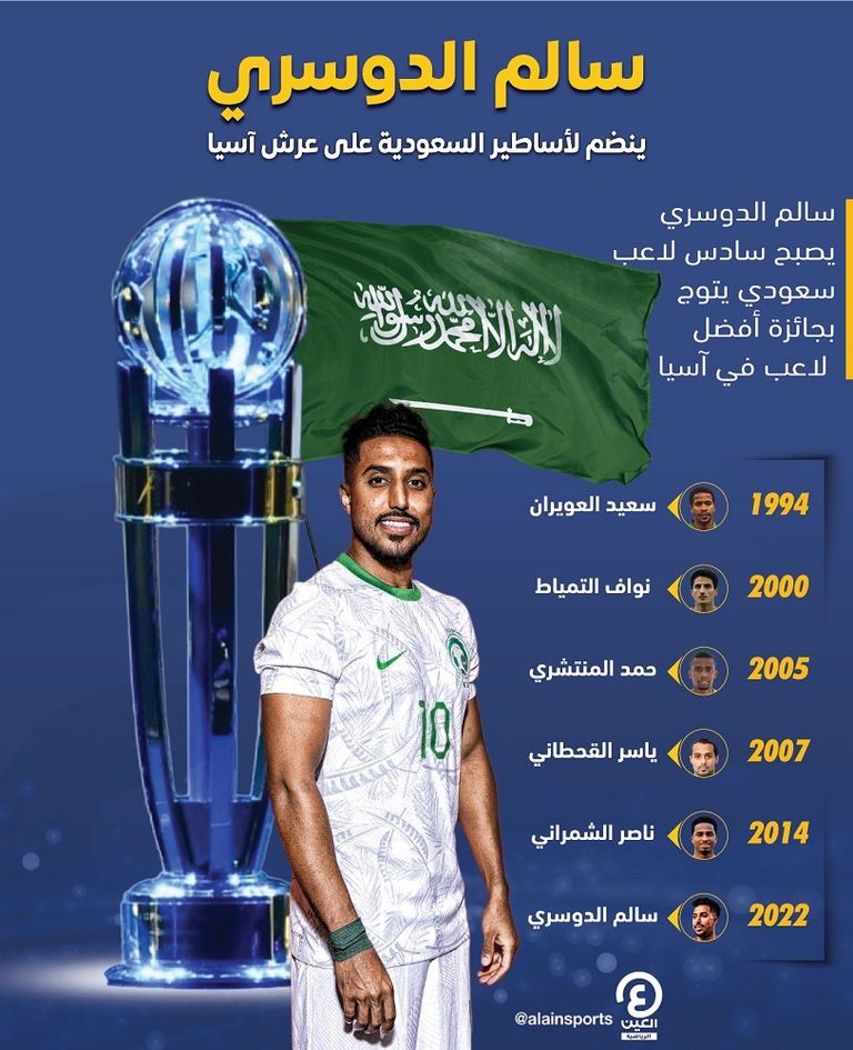 سالم الدوسري جناح الهلال السعودي