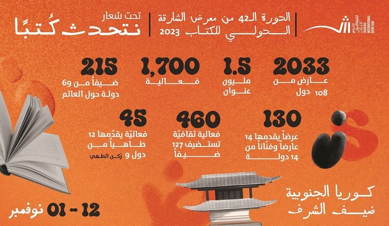 معرض الشارقة الدولي للكتاب- أرشيفية