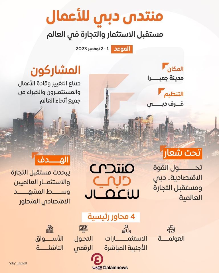 منتدى دبي للأعمال منتدى دبي للأعمال