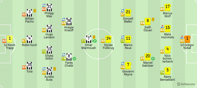 رامي بن سبعيني