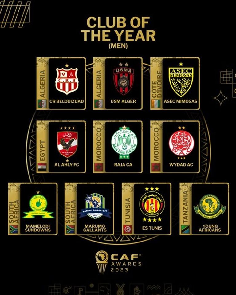 الأندية المتنافسة على الأفضل في أفريقيا