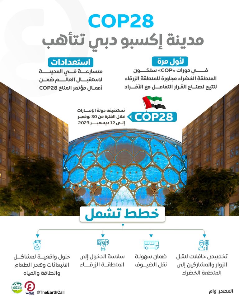 COP28.. مدينة إكسبو دبي تتأهب  COP28.. مدينة إكسبو دبي تتأهب