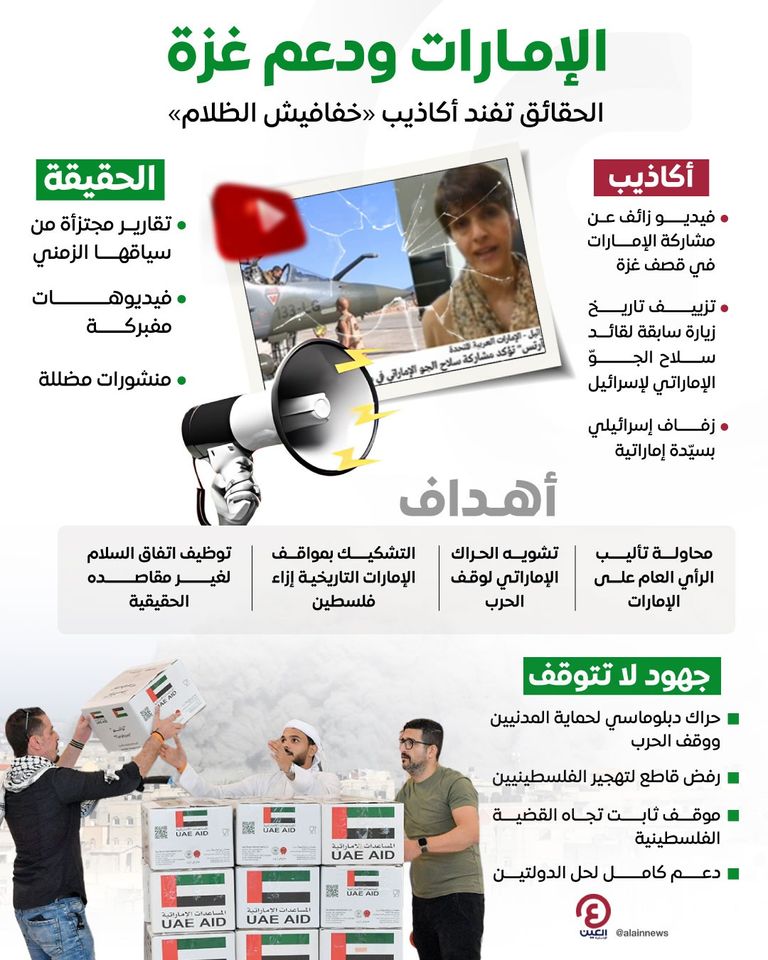 دعم الإمارات لغزة.. غربال الأكاذيب لا يحجب شمس الحقيقة