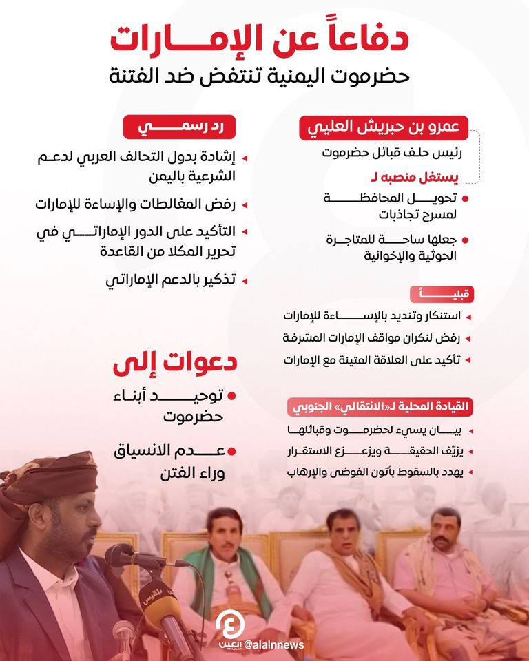 عمرو بن حبريش العليي