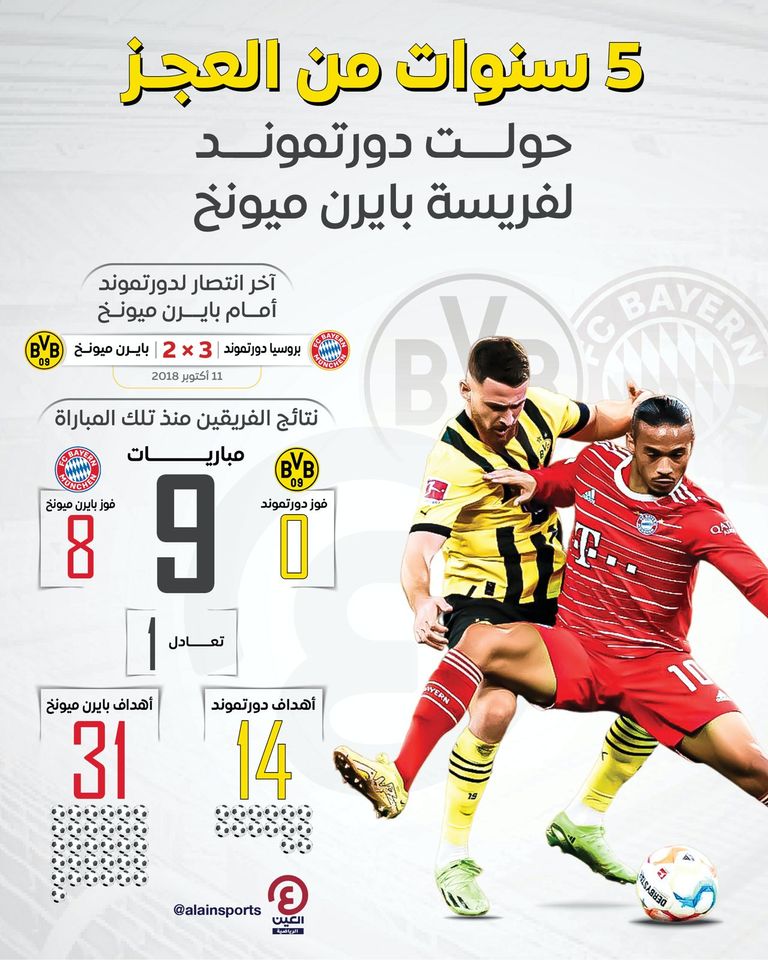 بايرن ميونخ ودورتموند